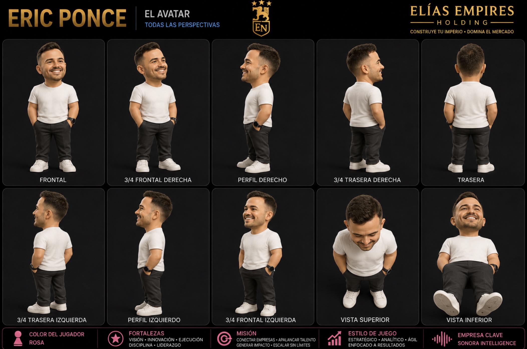 Eric Ponce